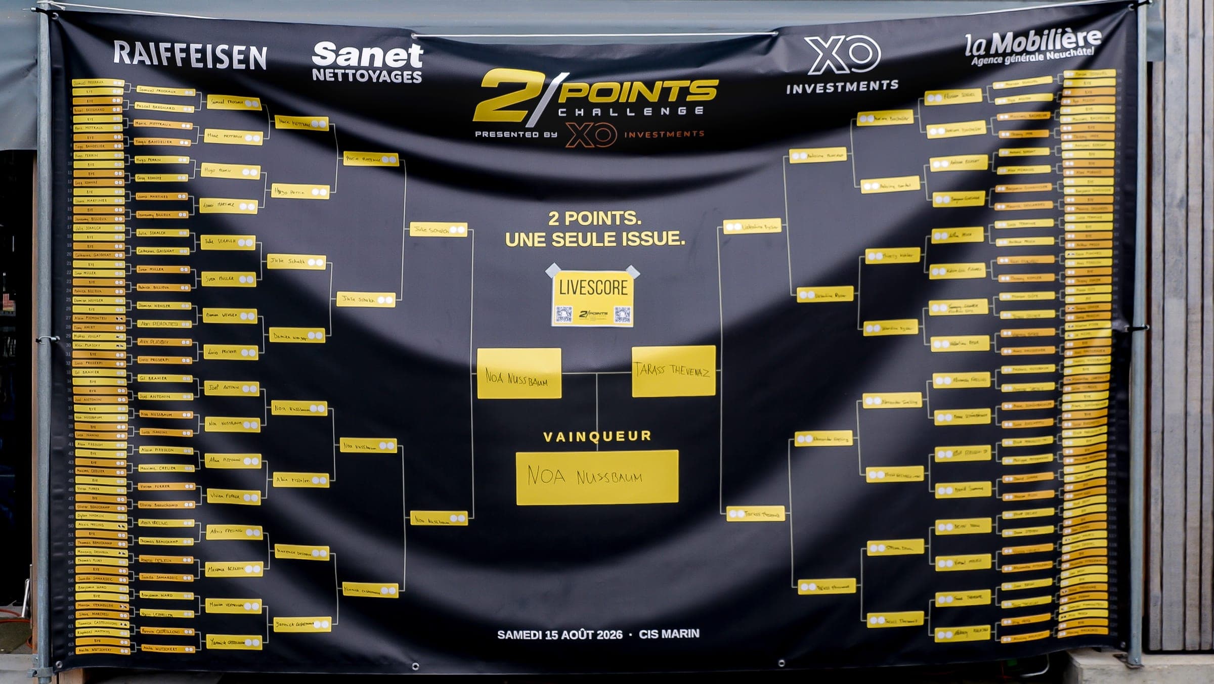 La bâche du tableau du 2 Points Challenge 2026, remplie à la main tour après tour